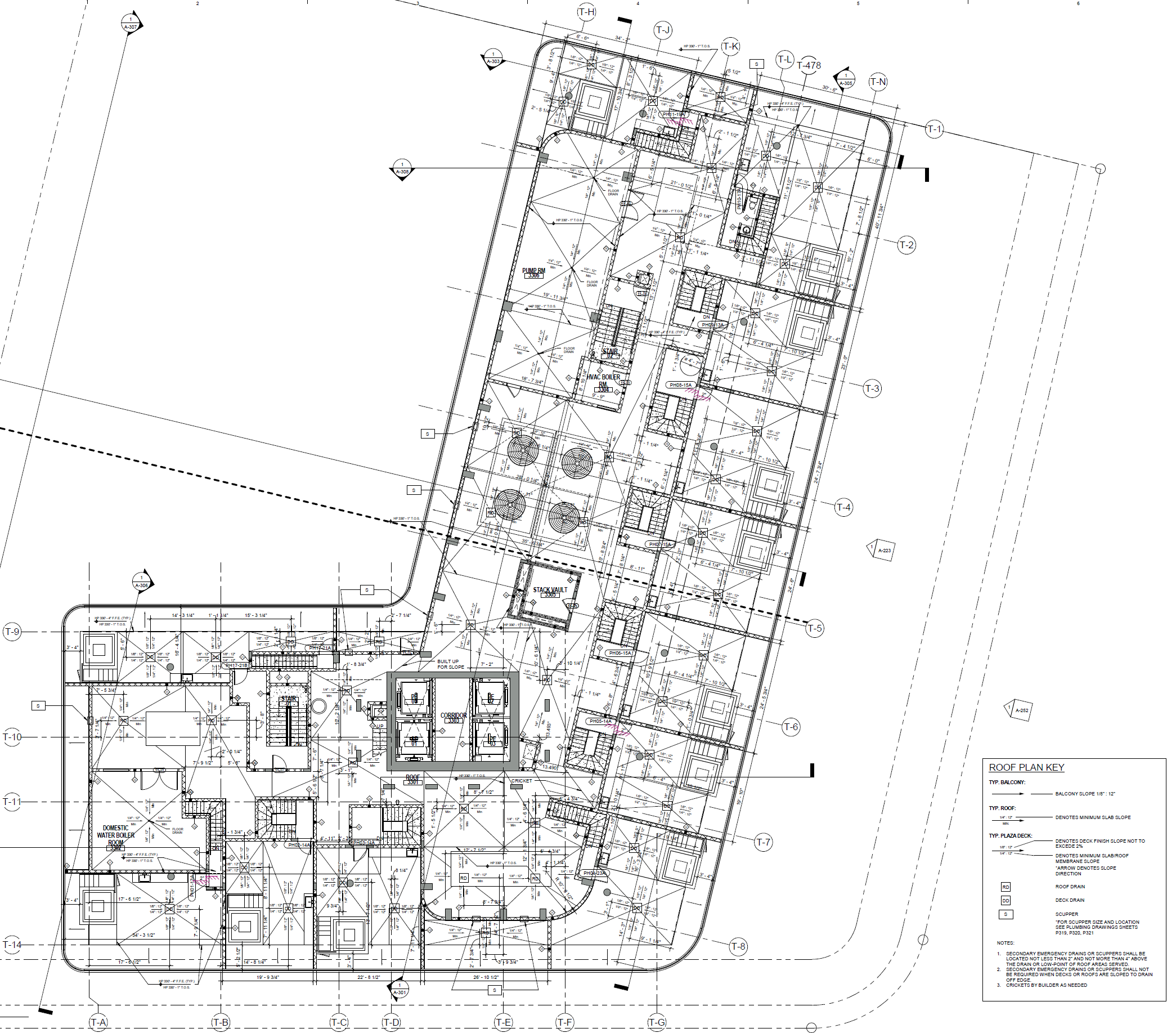 Construction Documentation