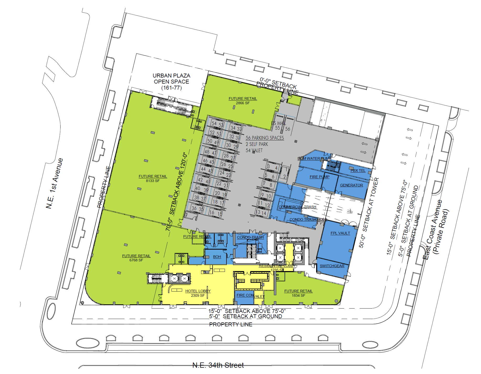 UDRB Zoning Submittal