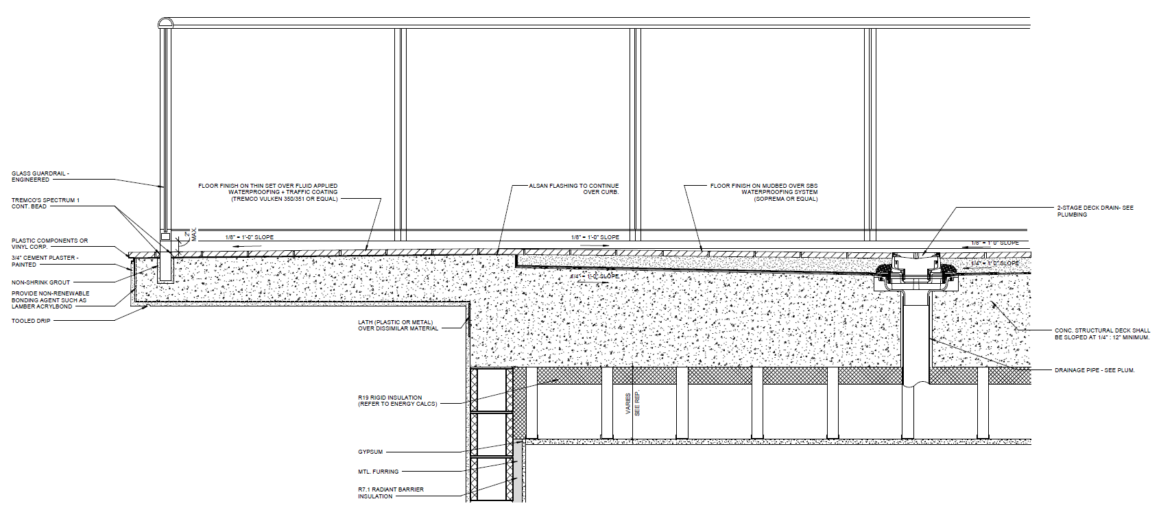 Details, Details, Details