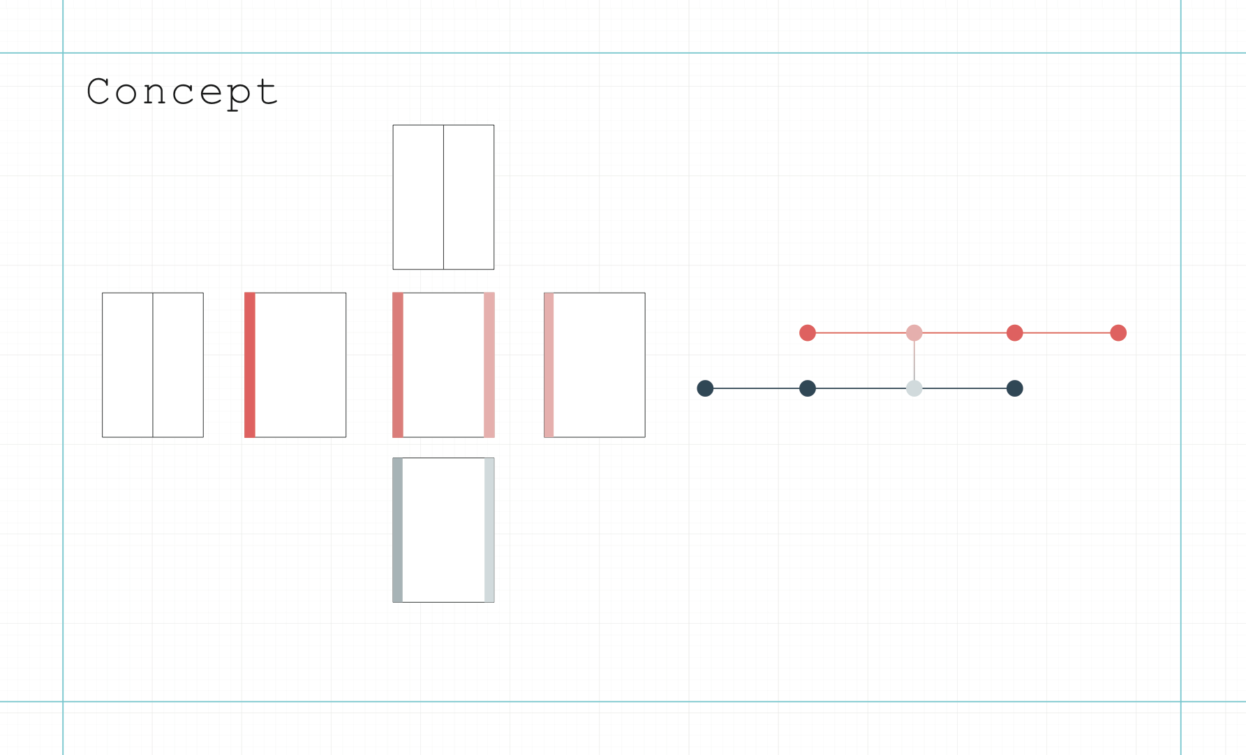 The use of gradients was used to indicate to users where they were within the process of achieving alternate component certification.