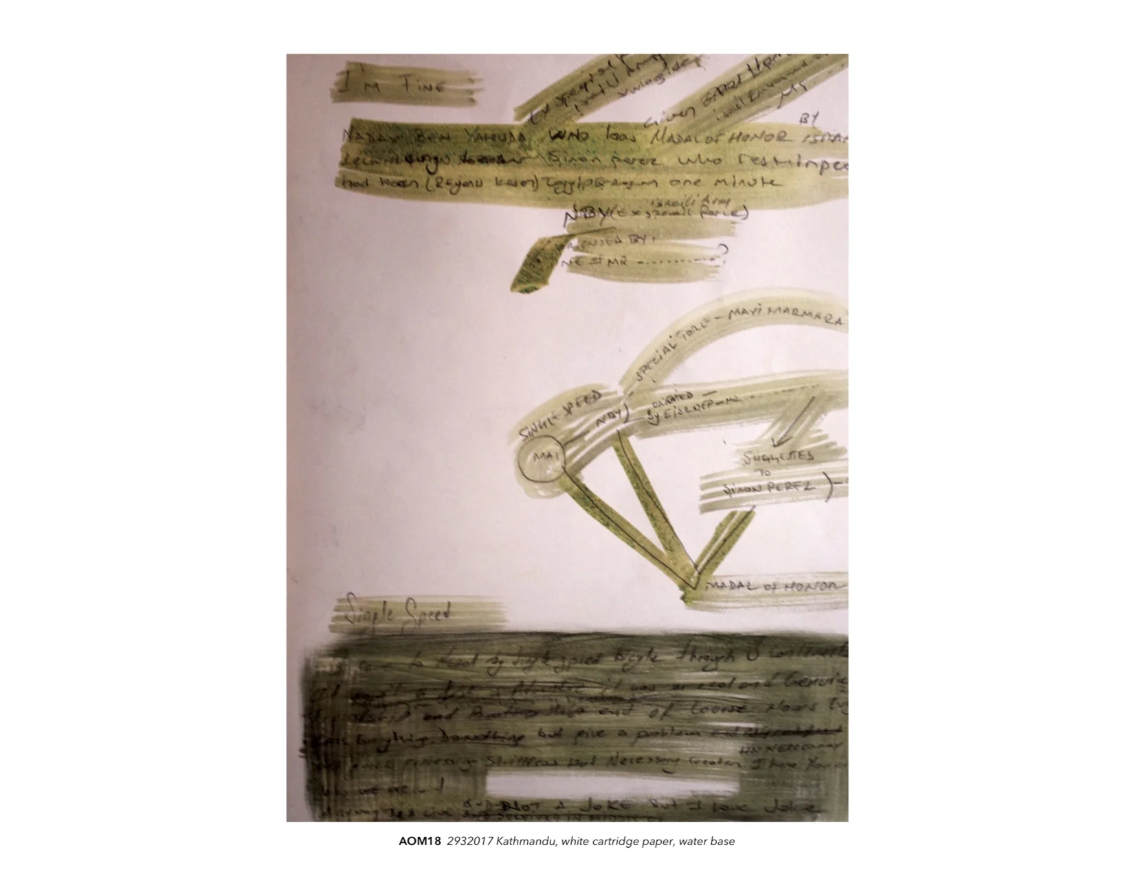 archiving of memory 20.jpg