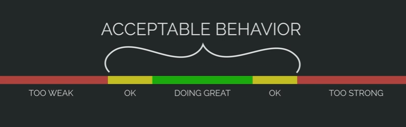 BehaviorRange.jpg