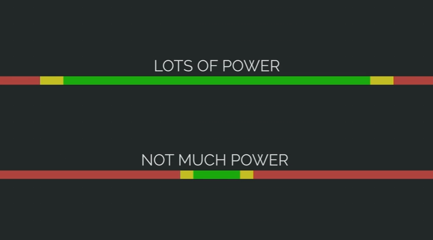 BehaviorRange2.jpg
