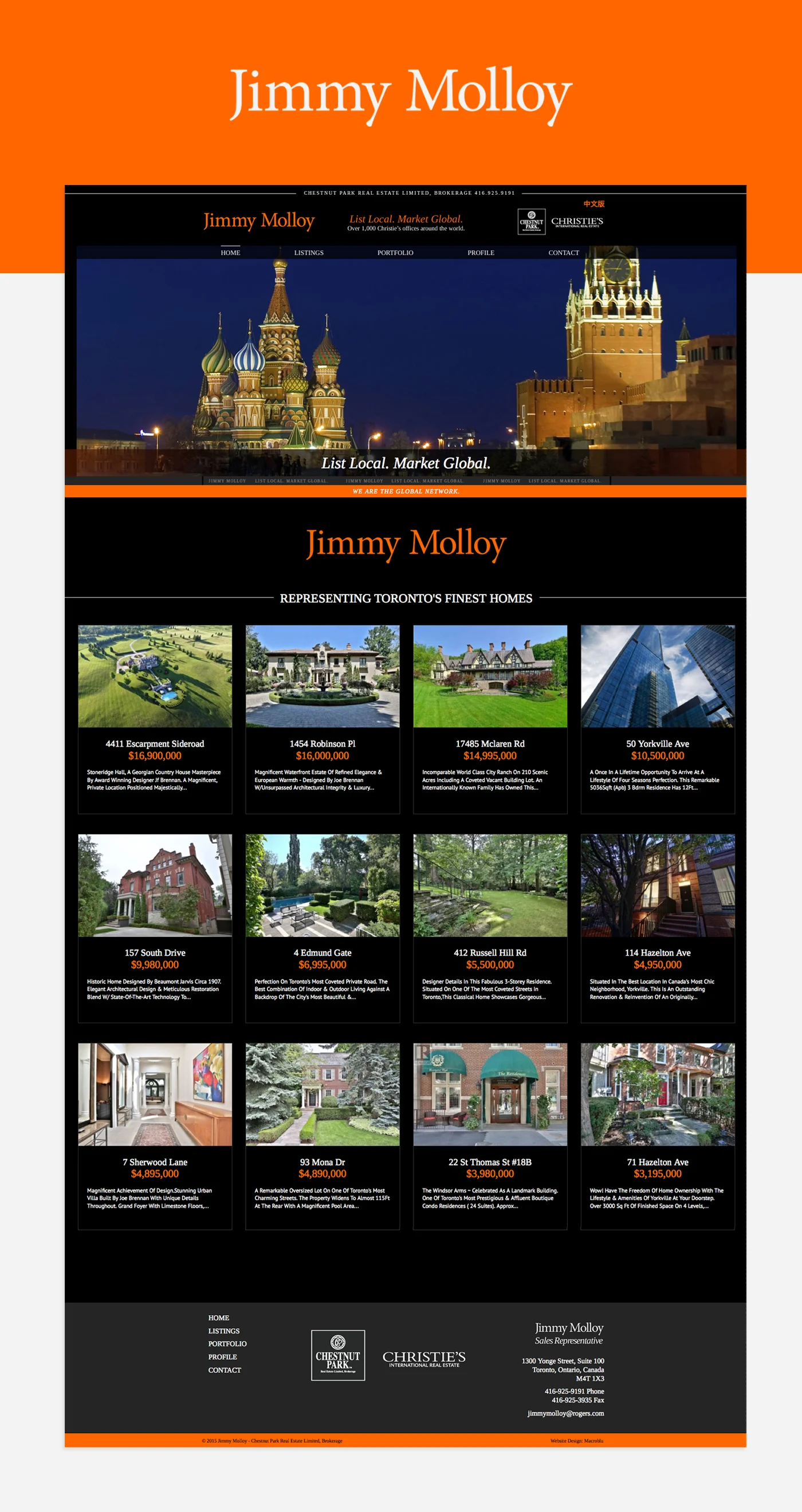 Jimmy Molloy Real Estate