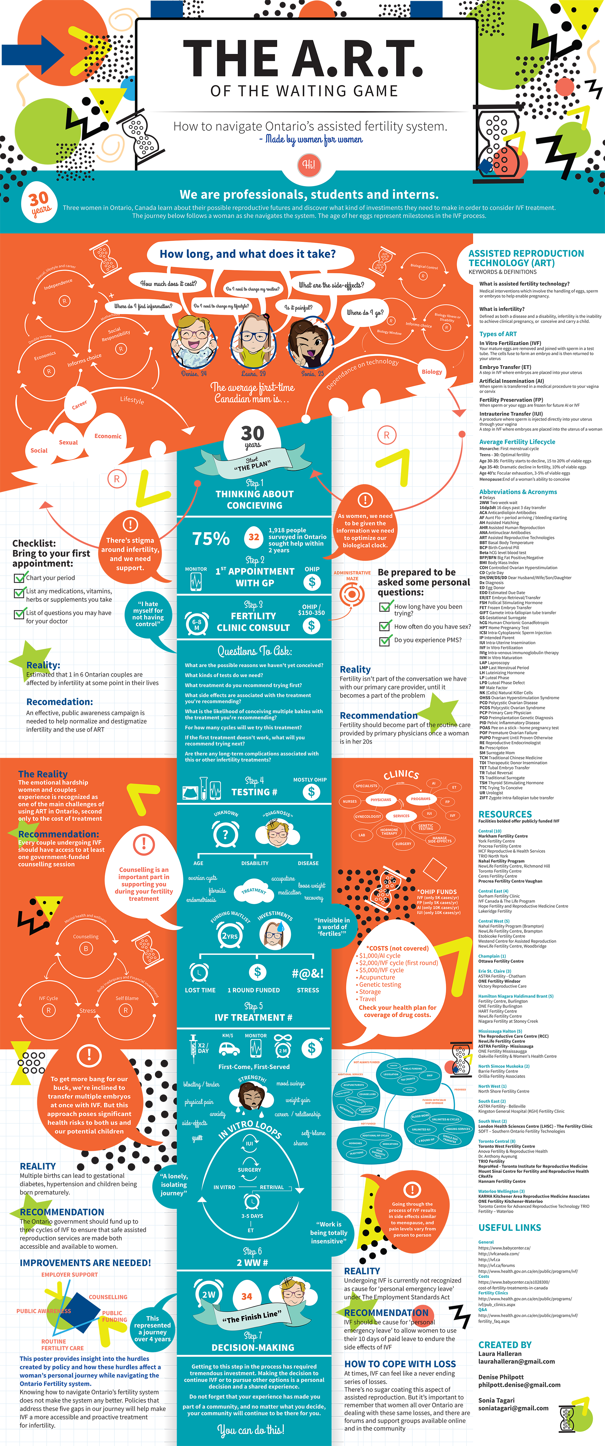  The whole systems map, featuring causal loops. 