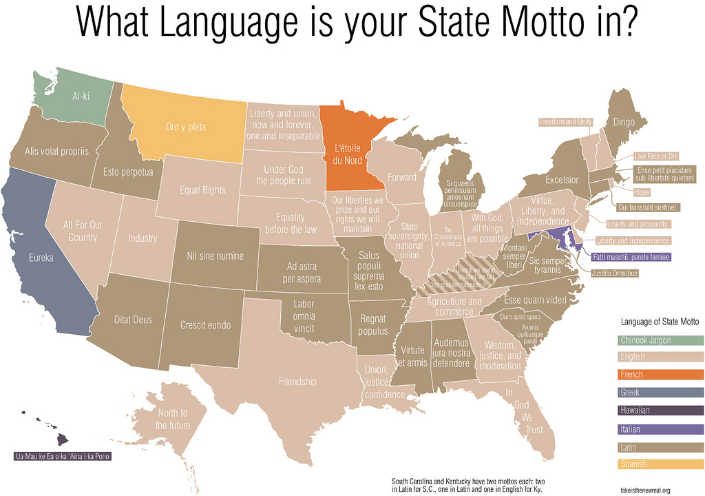 State mottos in Latin with Map .jpg