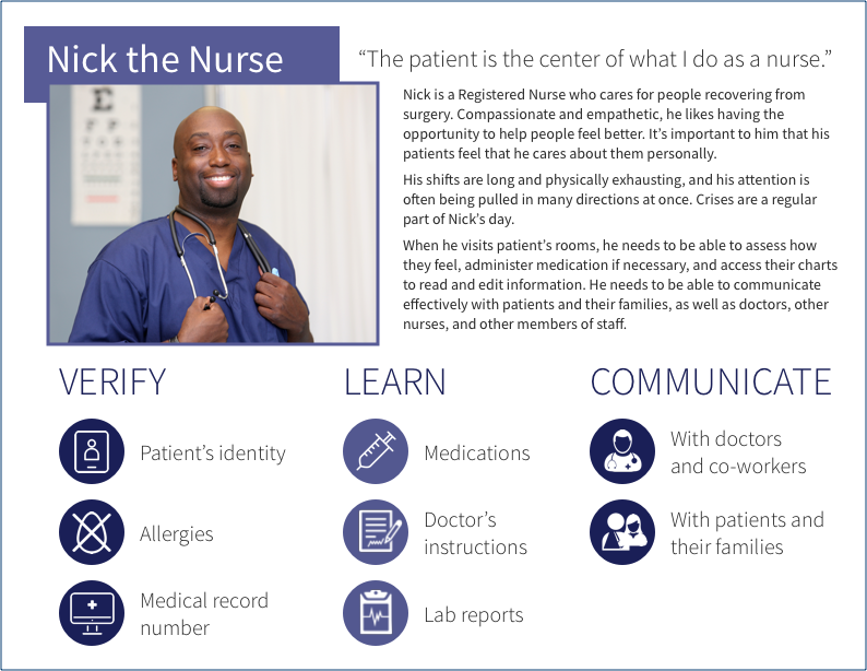 Nurse persona