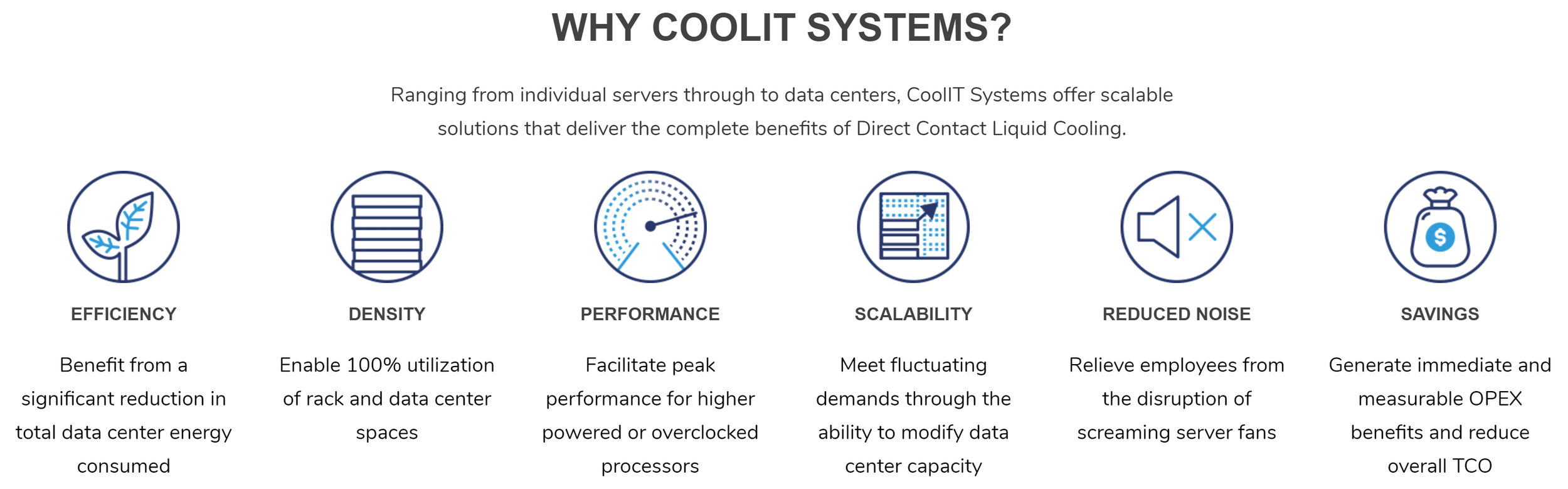 Why Coolit (fullsize).png