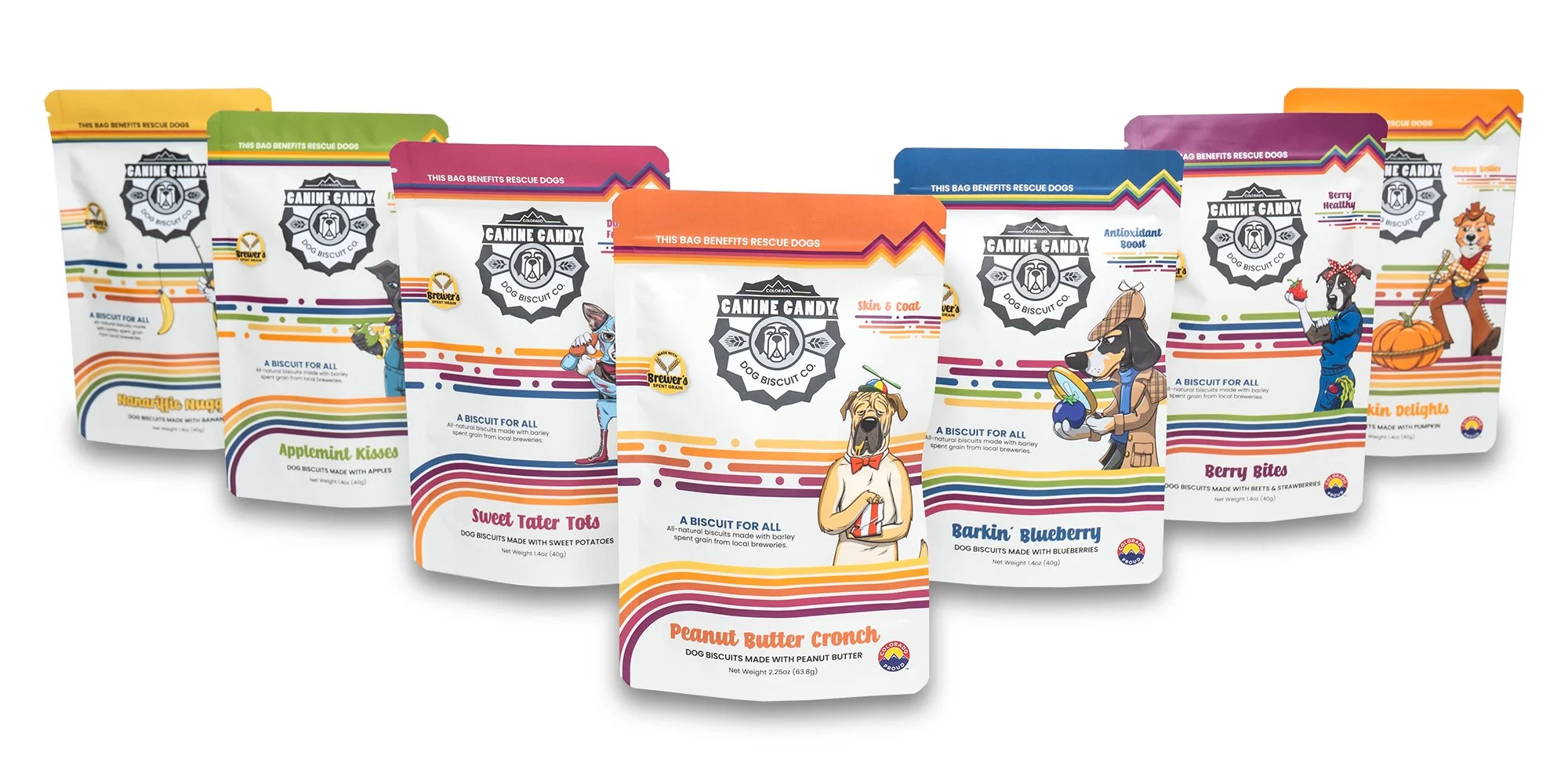 Package Design