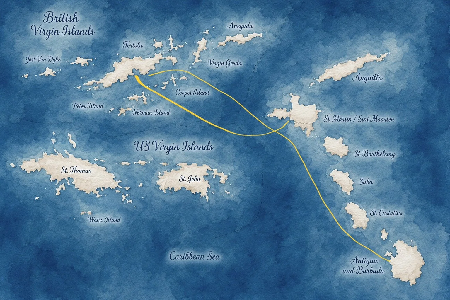 BVI Booking Package
