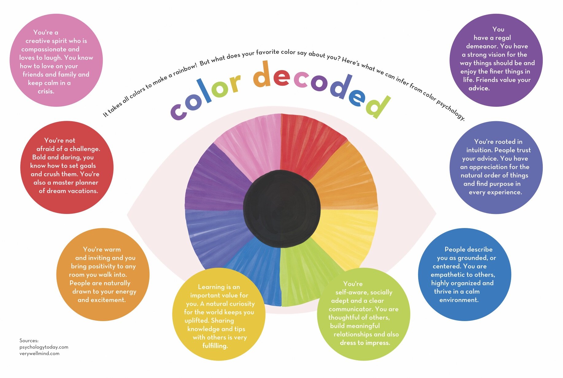 Color Decoded.jpg