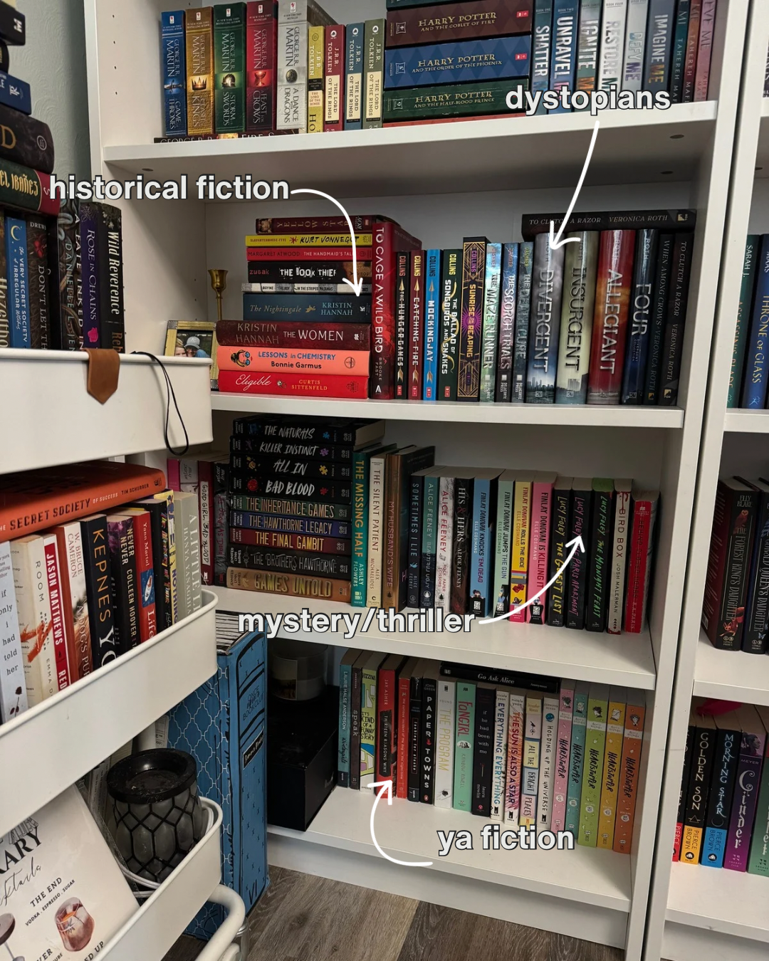 Christian fiction - 4.png