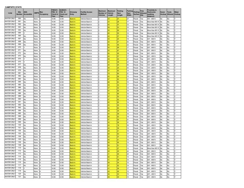 2027 ROCKY 50 WATER ONLY STATS.jpg