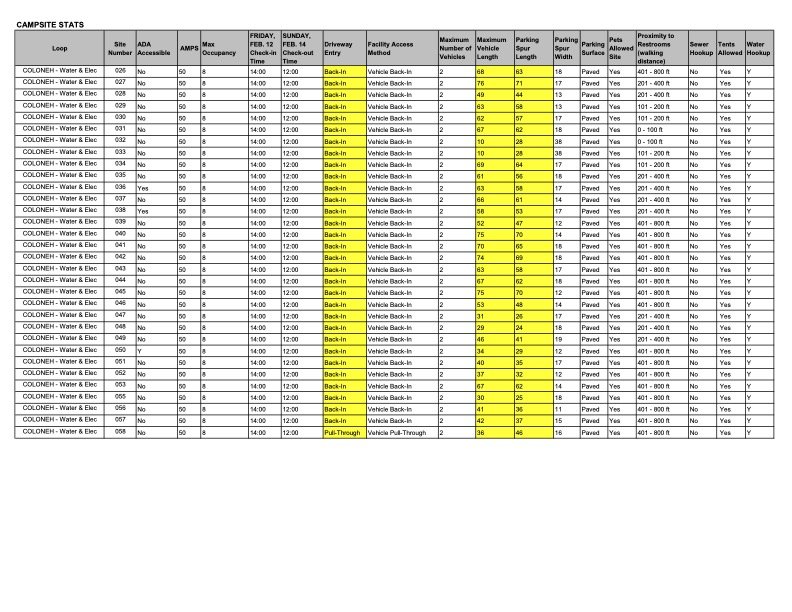 2027 ROCKY 50 WATER + ELEC STATS.jpg