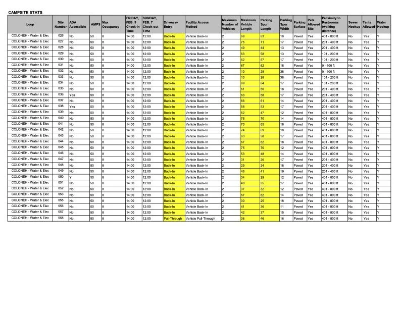 2027 RR WATER + ELEC STATS.jpg