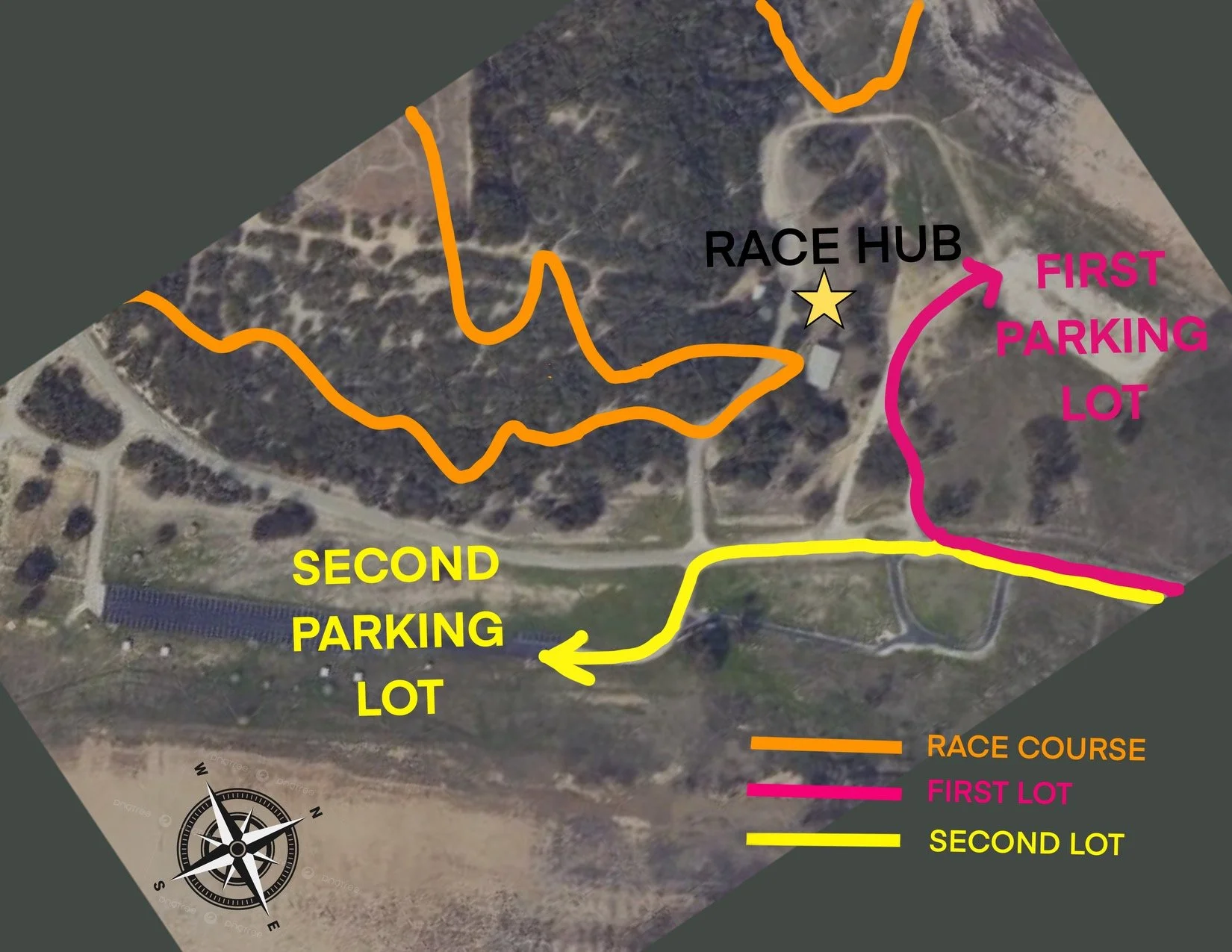 Aerial view of a race track and parking areas, with paths marked in pink, yellow, and orange indicating the first parking lot, second parking lot, and race course, respectively, with labels and a compass rose.