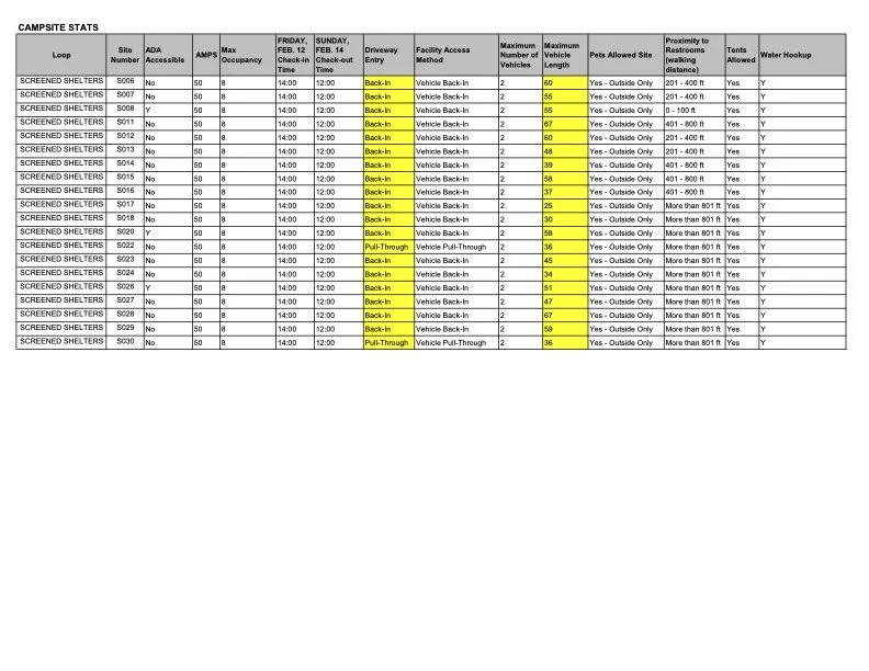 2027 ROCKY 50 SHELTER STATS.jpg
