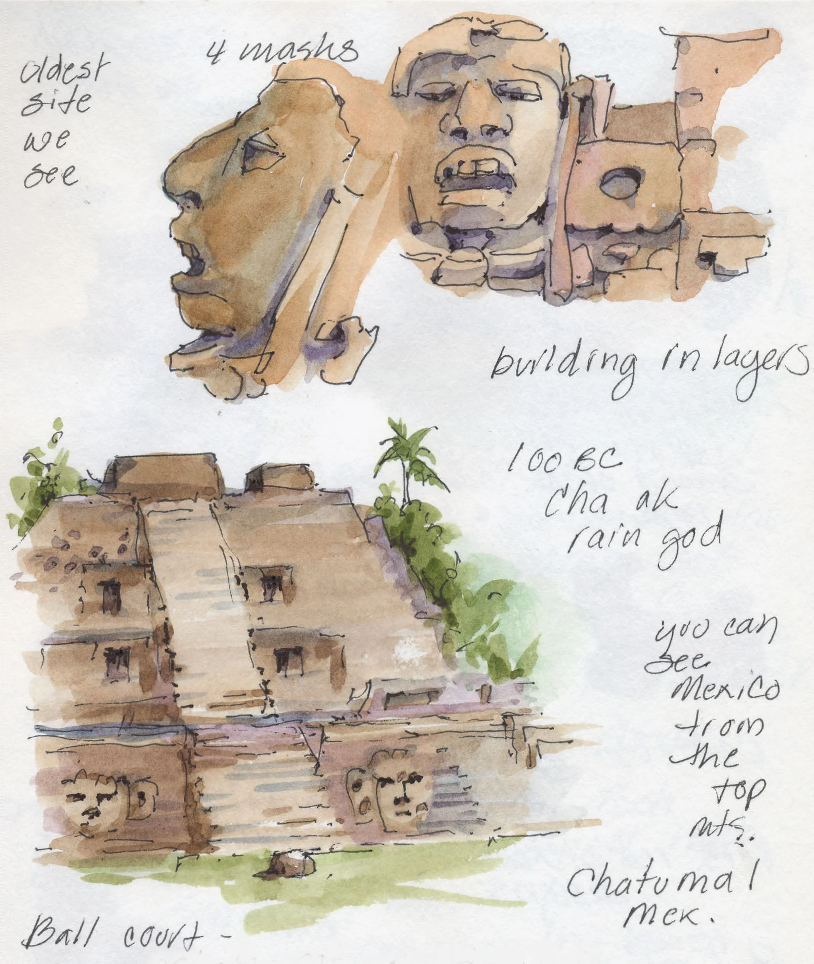 Lamanai Jaguar Temple