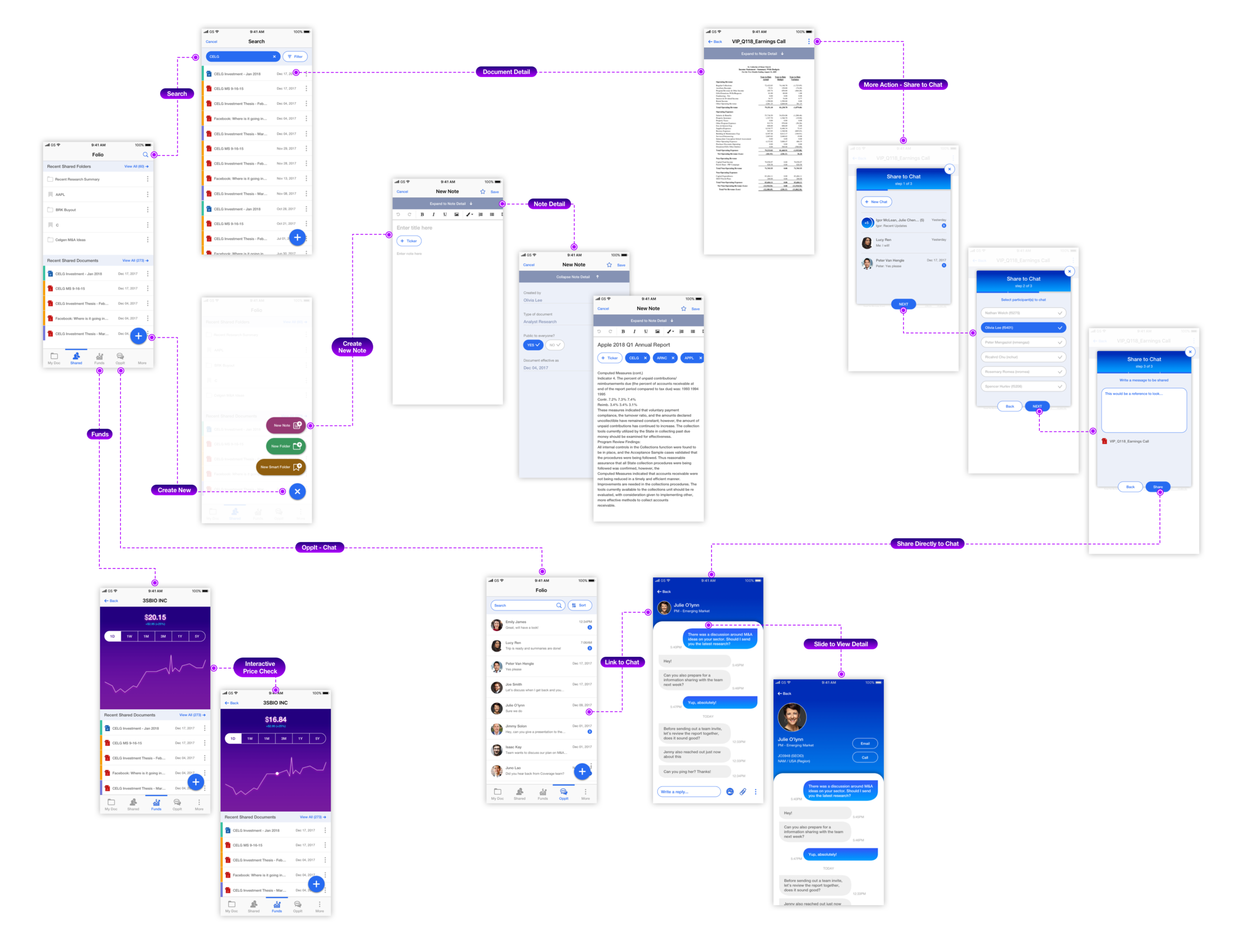 flow with screen.png