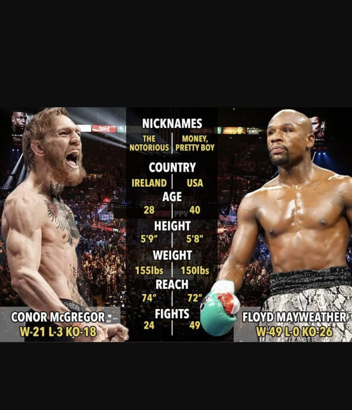 Who Will Win This Fight Contest - August 26th?