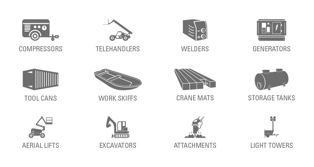 Equipment Category Symbols
