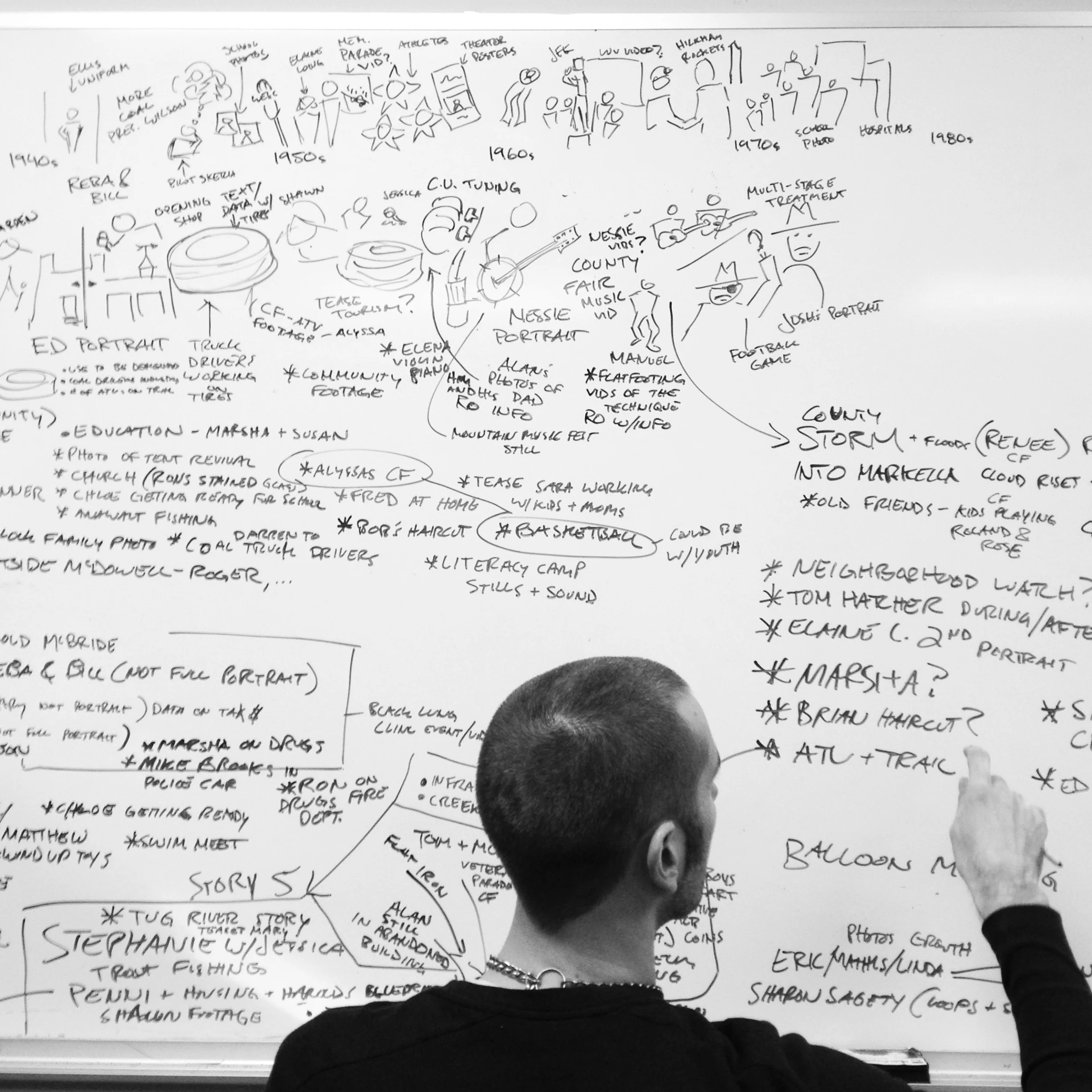 Creatives in Appalachia