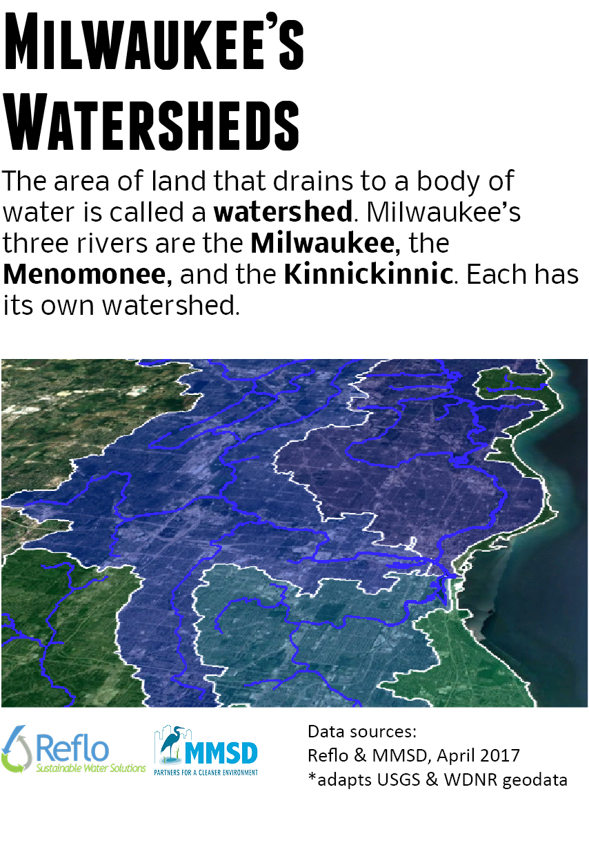 Miranda_Watersheds.jpg