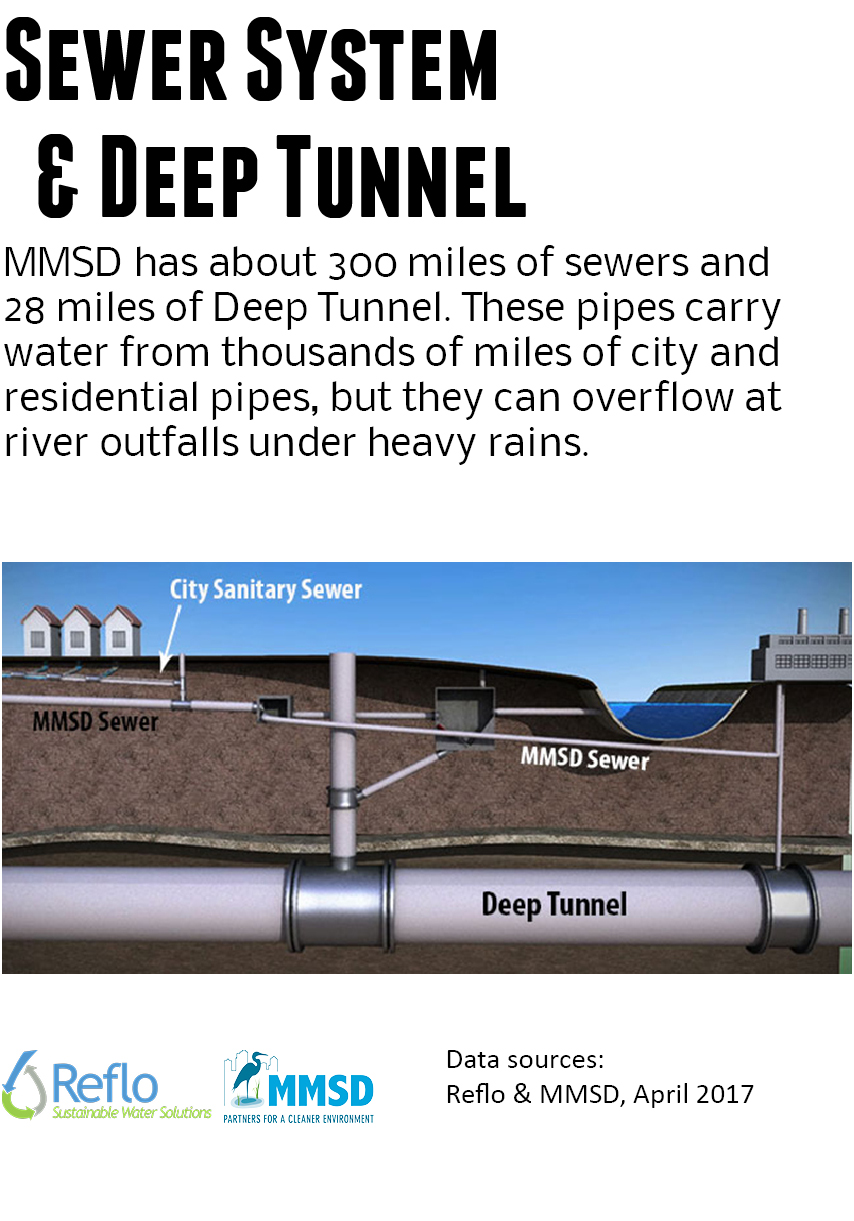 Miranda_Sewers.jpg