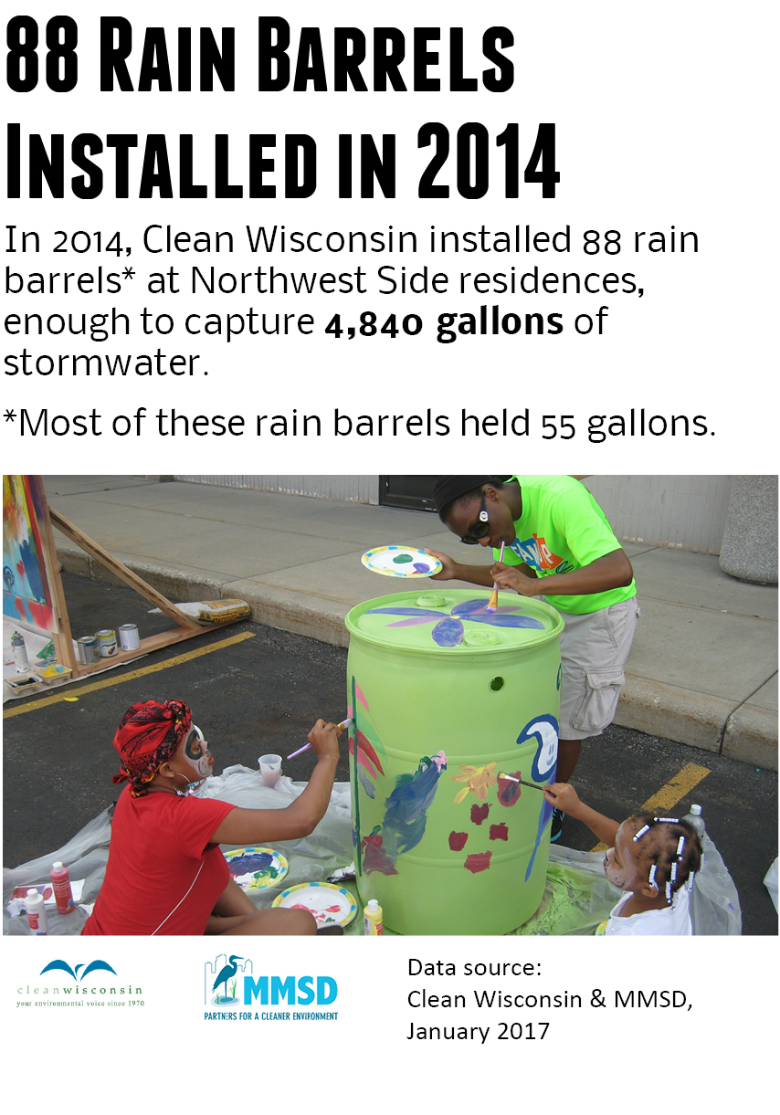 Miranda_Clean Wisconsin rain barrels2.jpg
