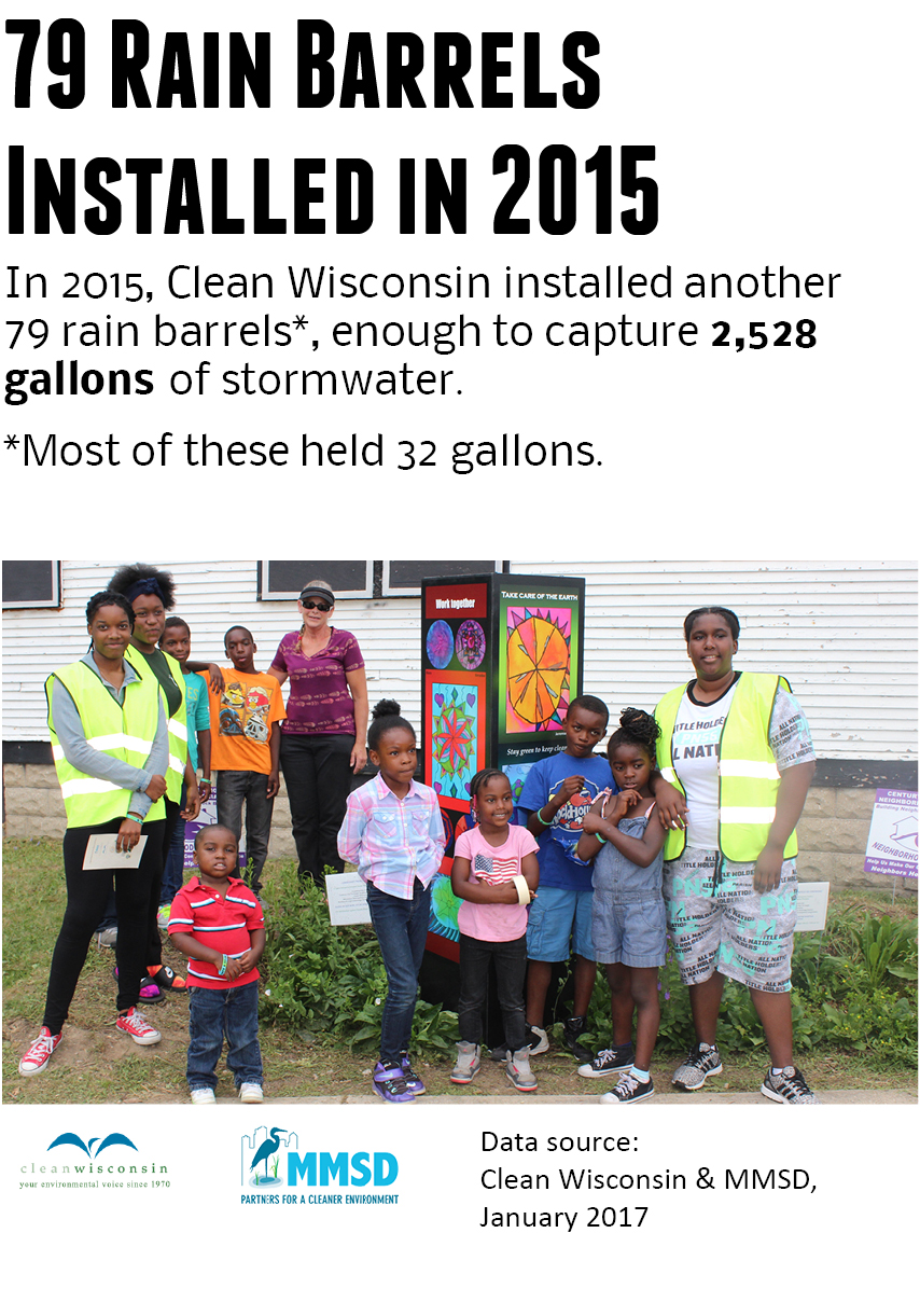 Miranda_Clean Wisconsin rain barrels3.jpg