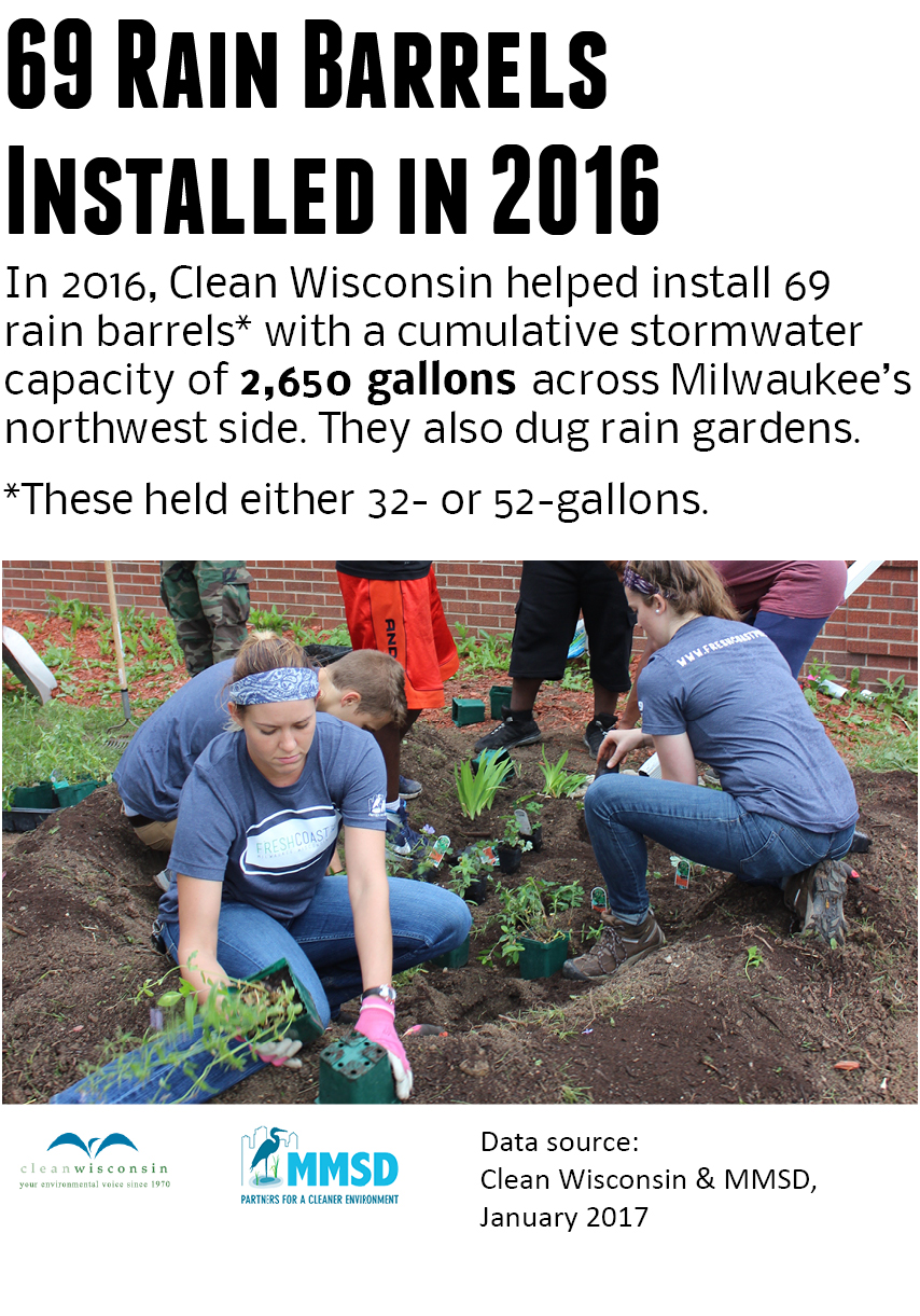 Miranda_Clean Wisconsin rain barrels4.jpg