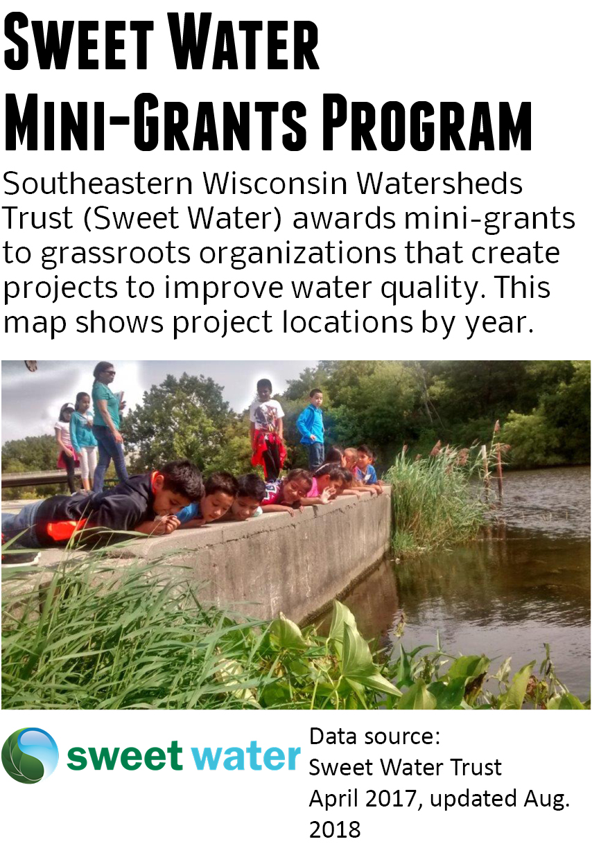 Miranda_SWWT_mini-grants.jpg
