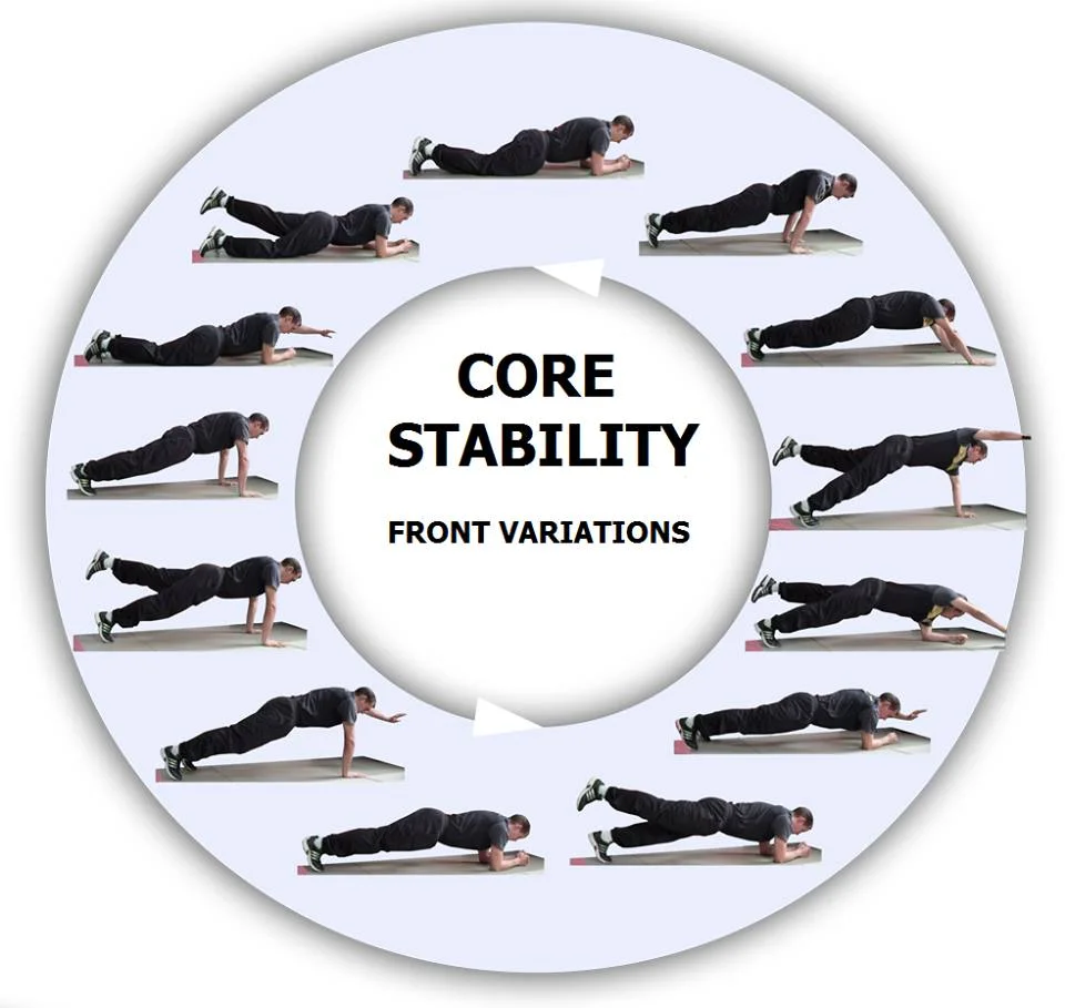 How To Do Core Stabilization Exercises? – AAXVJ