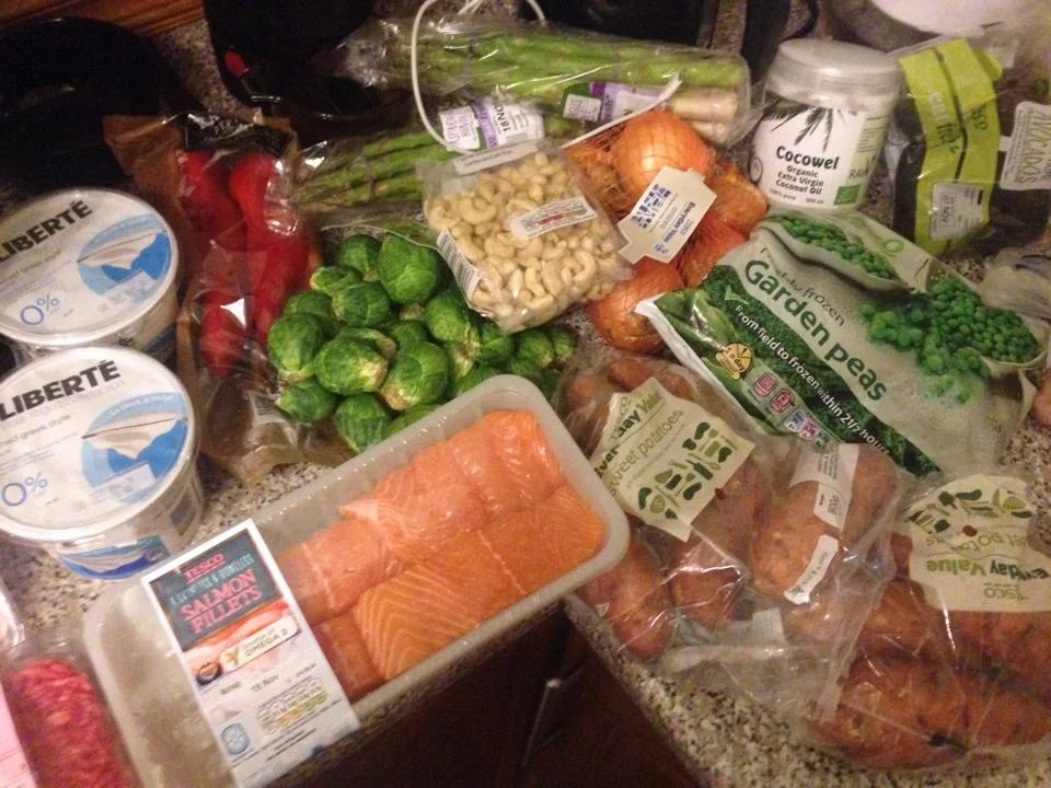 What should I eat?