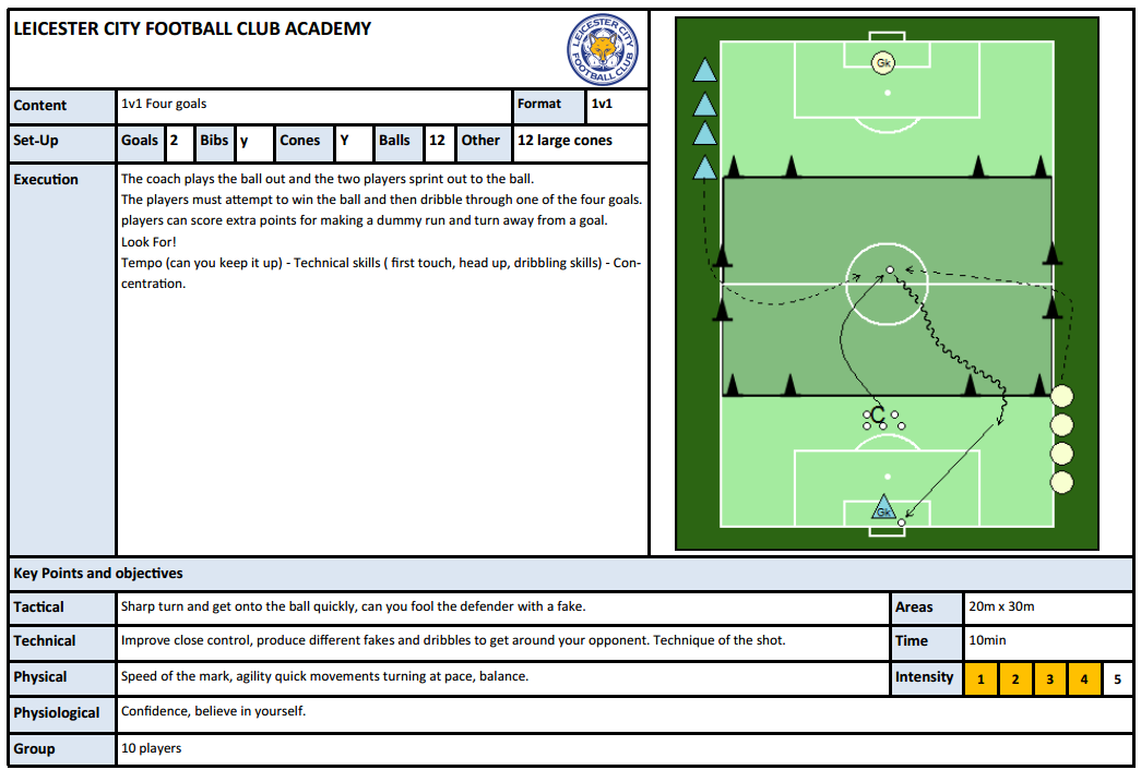 Session 8
