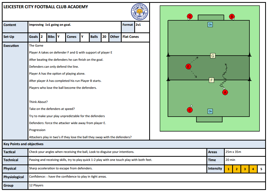 Session 11