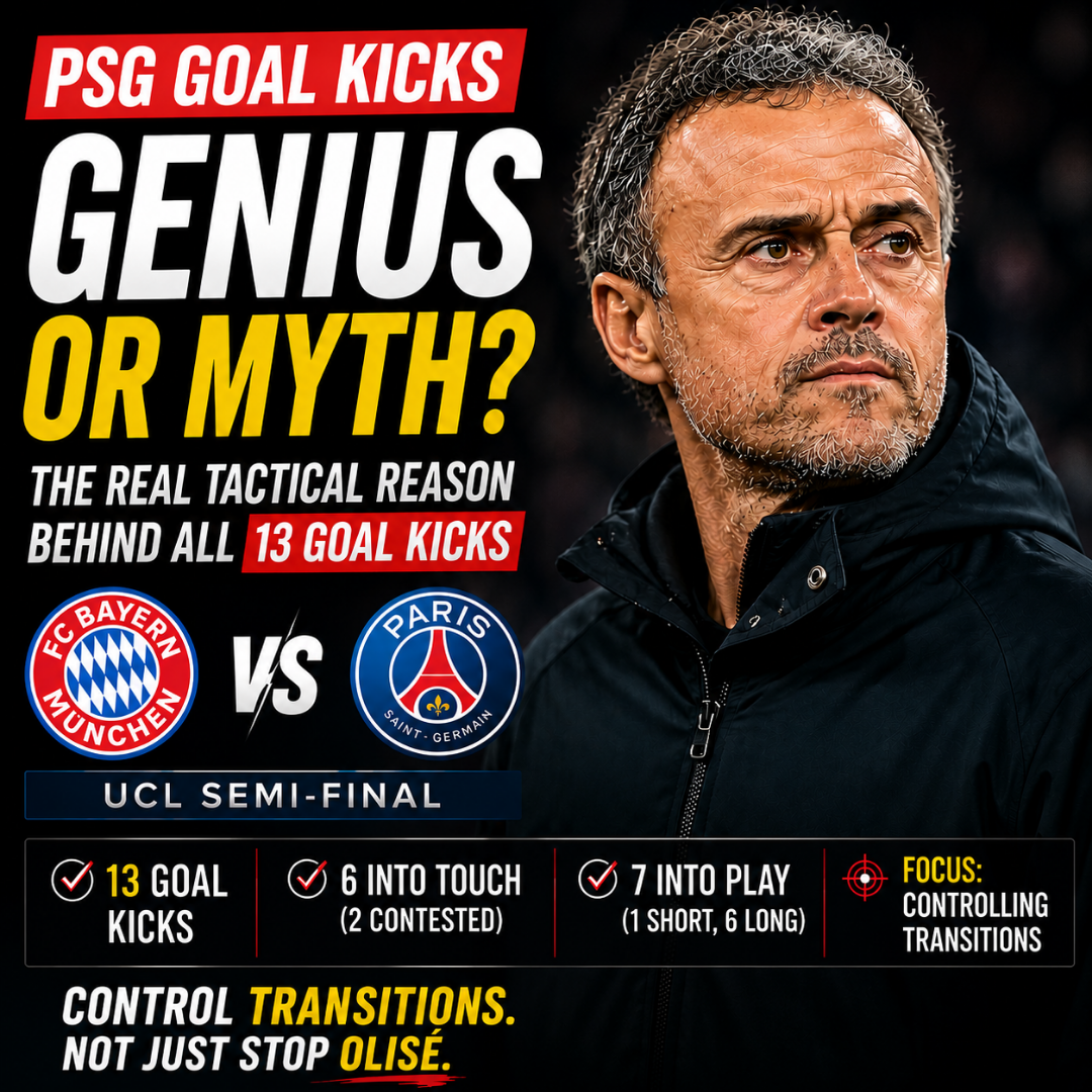 Luis Enrique Goal Kick Genius or Internet Hype? Here Are the Facts