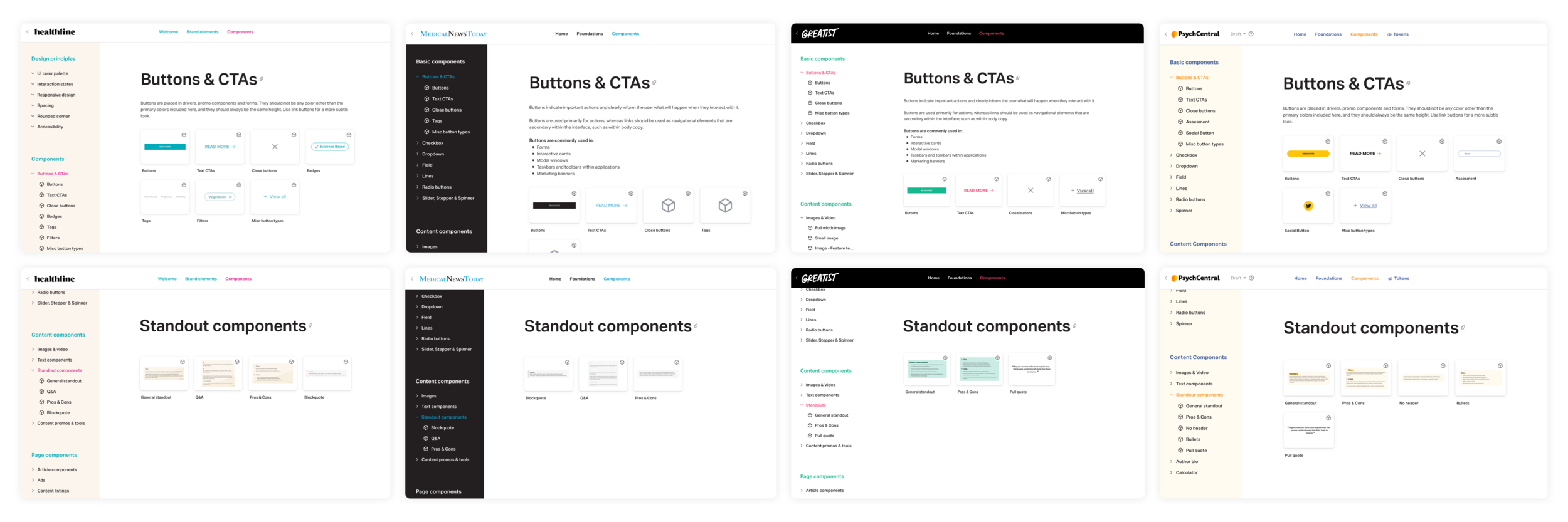  In 2021, our team decided to consider switching from Sketch to Figma.   A team member and I researched and tested Figma compared to [Sketch + Invision + Zeplin] and decided it was worth the effort of switching our team for three main reasons:    Fig