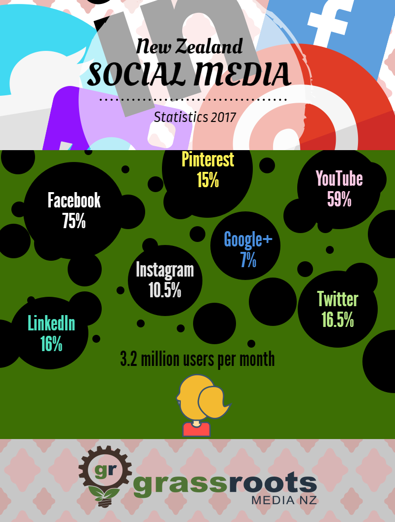 new-piktochart_22818529_41a5f8879c4af7633e53f741aa78b9f9ac65afee.png