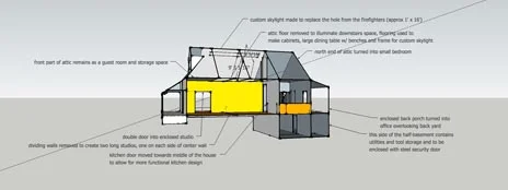 $100-house-dwg-with-notes.jpg