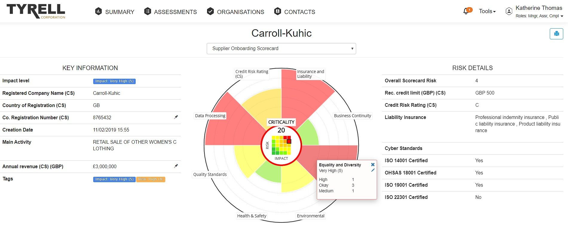 Standard Supplier Onboarding Scorecard