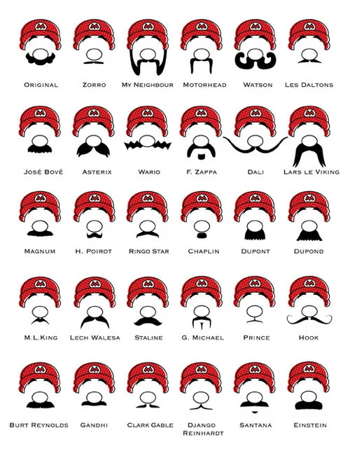 Pick a Mo. TrainRite's first Movember