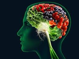 "The Psychology of Raw Detoxification"