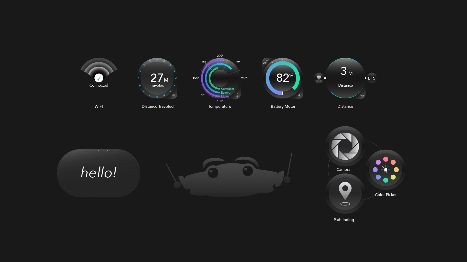 UI arrangement of around B15.