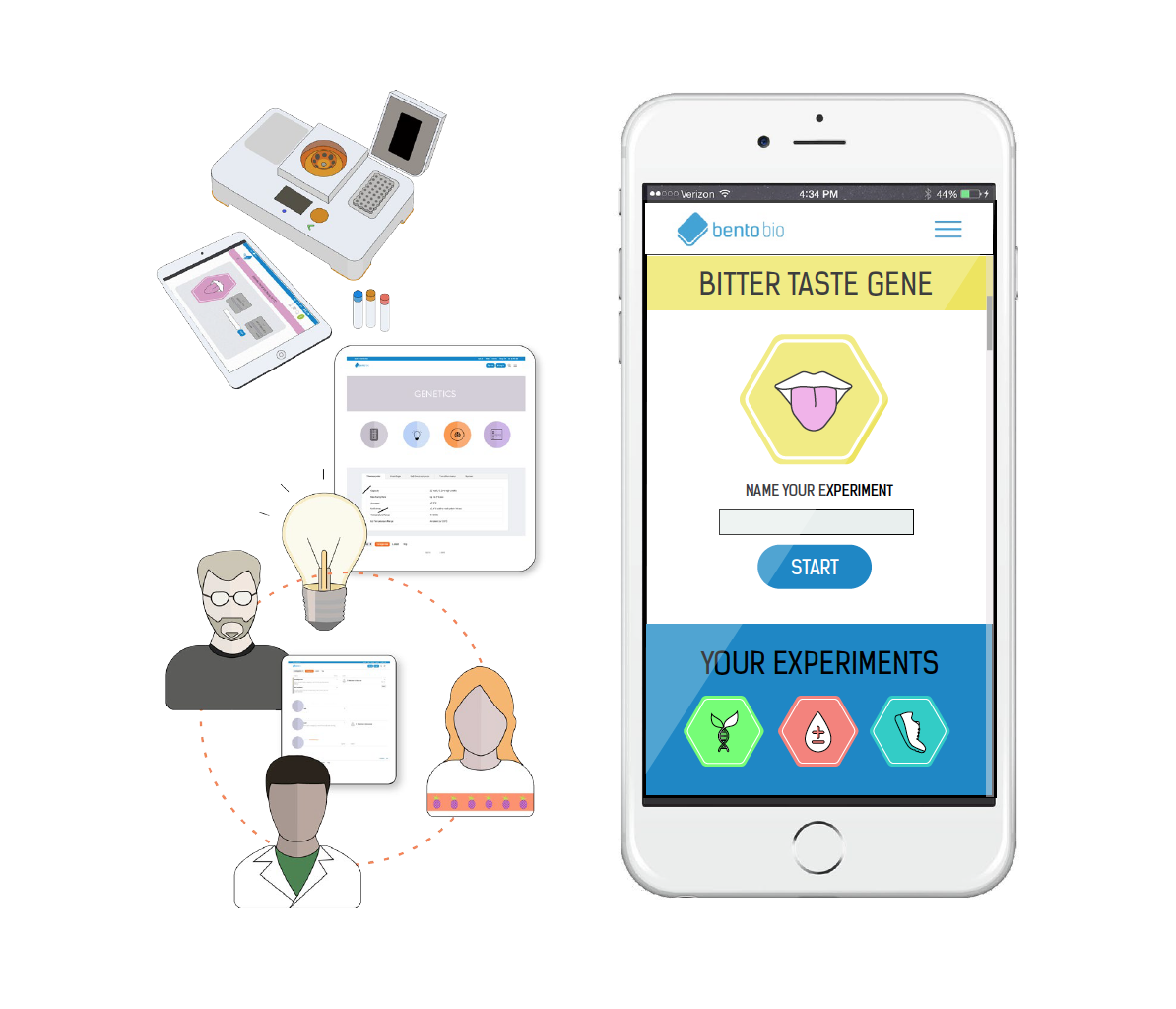 UX & ILLUSTRATON FOR ONLINE LEARNING PLATFORM