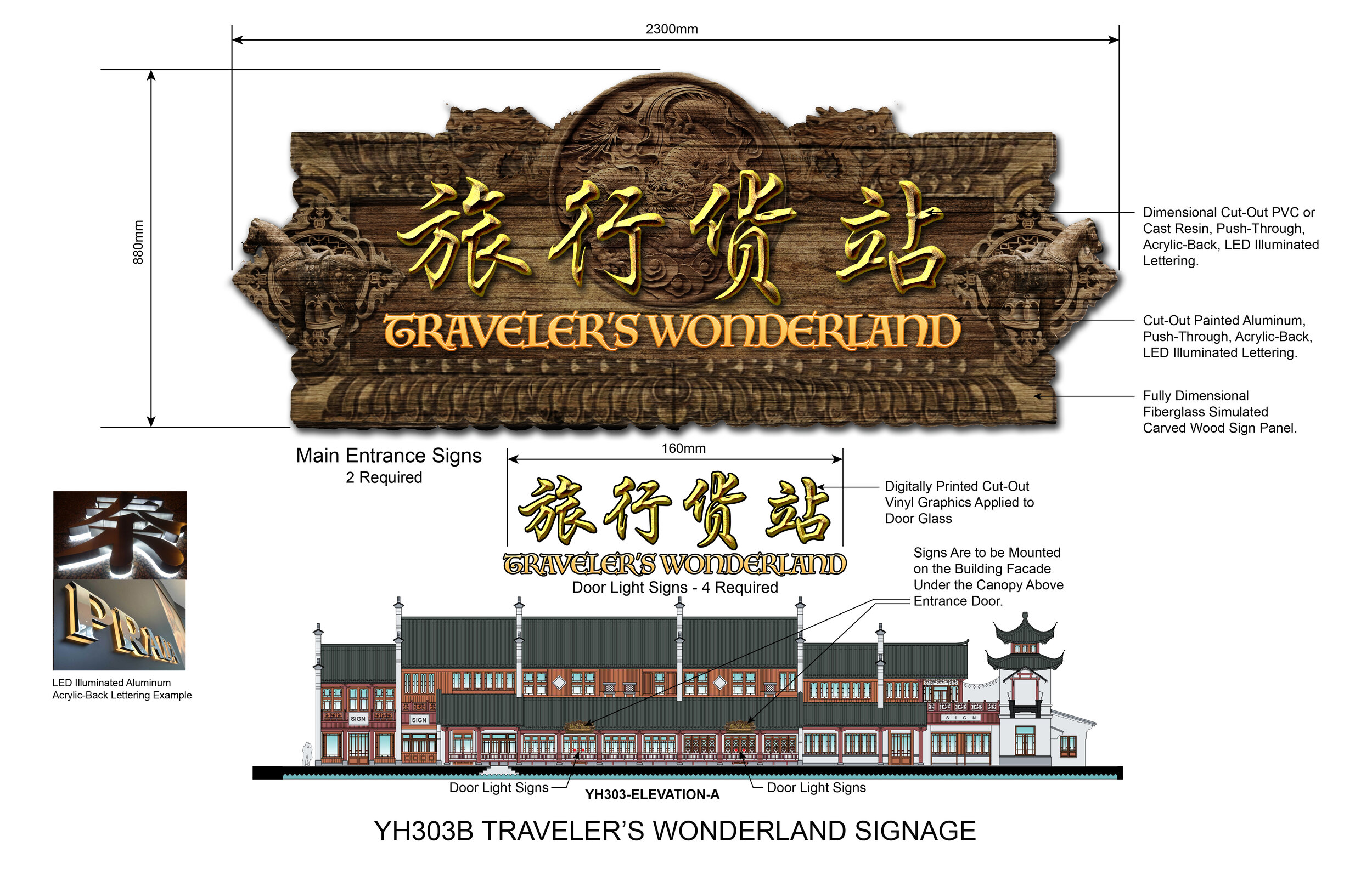 YH303-B Traveler's Wonderland Signs.jpg