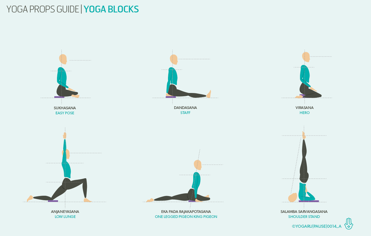Yoga Block Guide