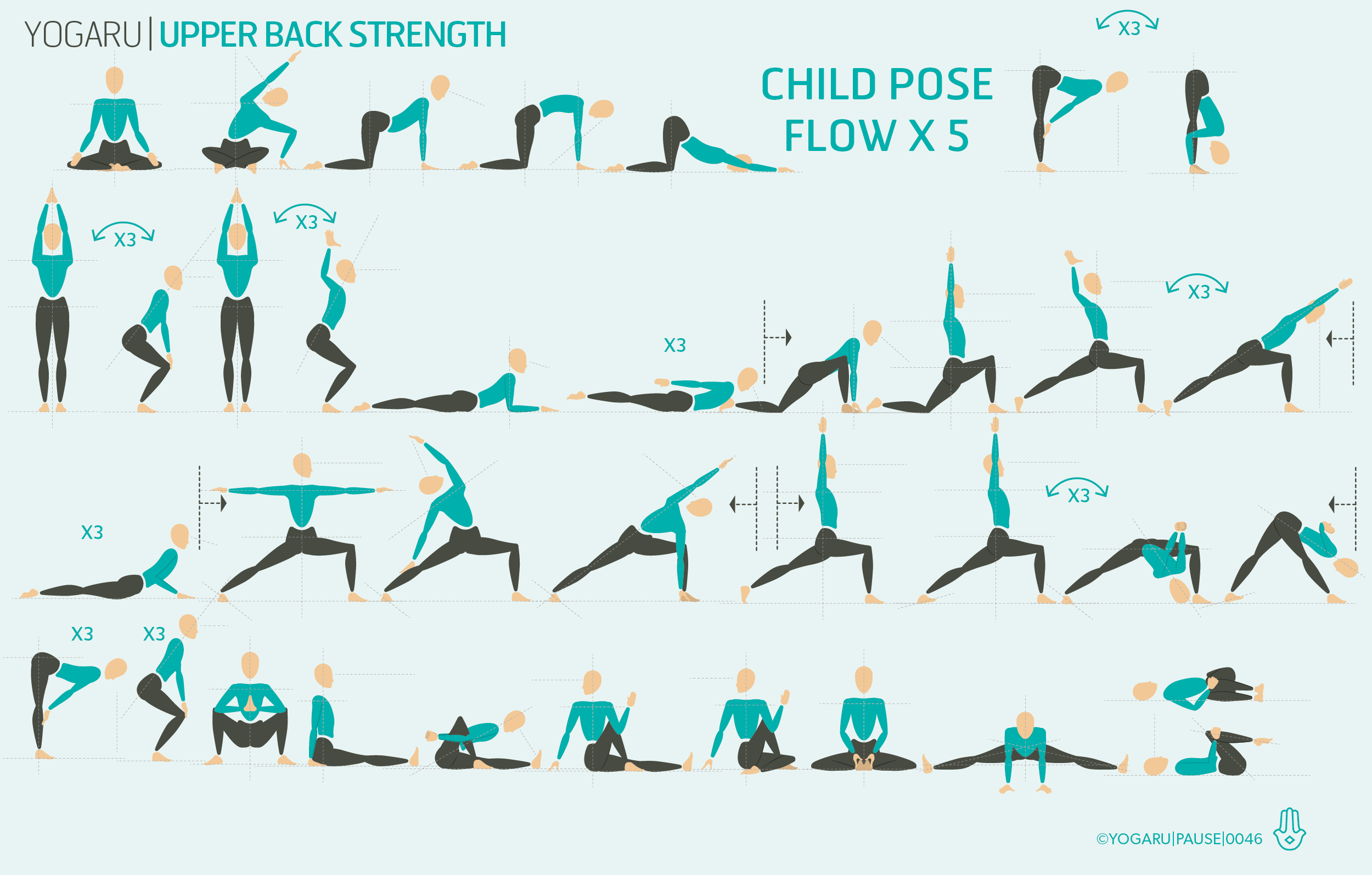 Yoga for Shoulders and Neck Tension  Jason Crandell Yoga
