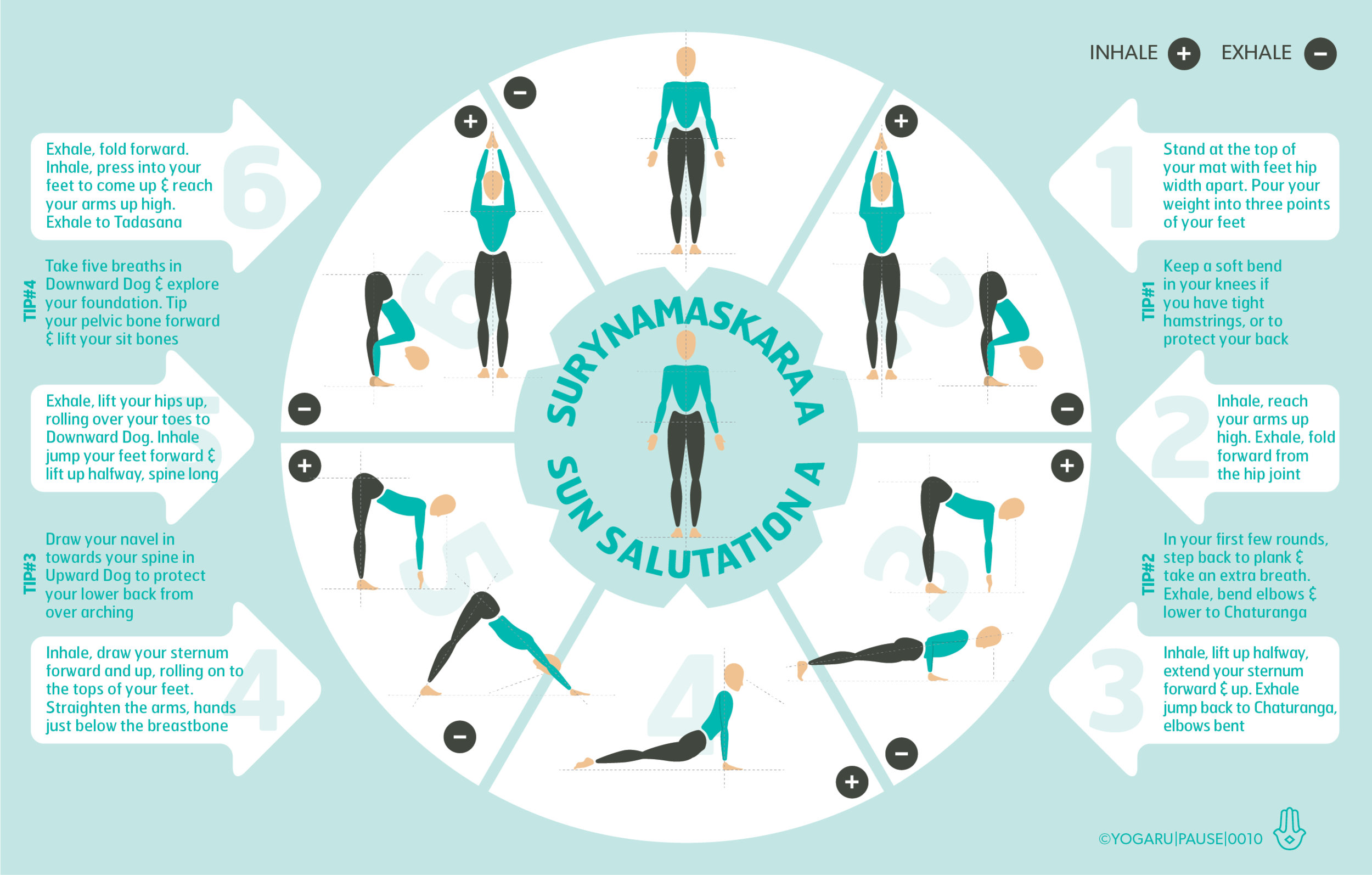 SUN SALUTATION A