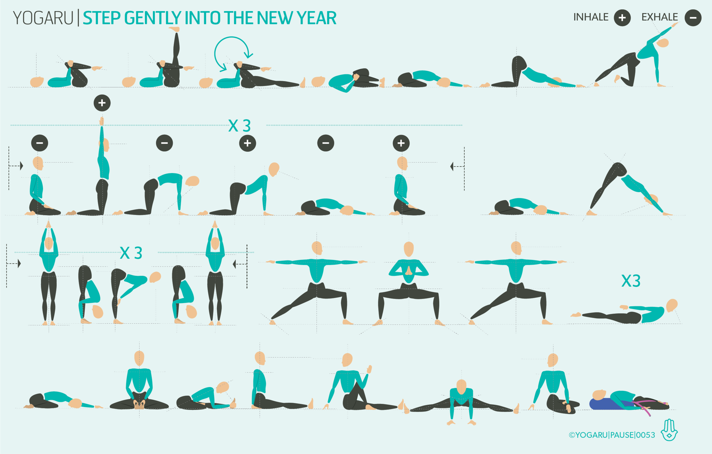 Vinyasa Yoga Sequence Pdf | Blog Dandk